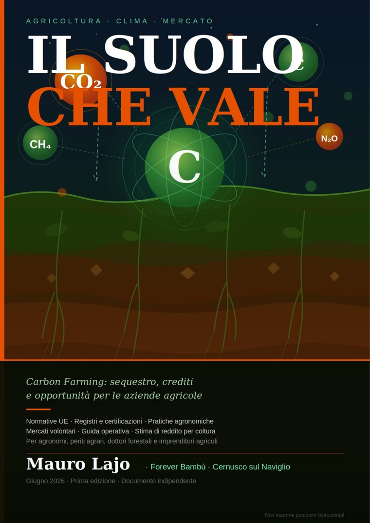 Copertina del manuale Il Suolo Che Vale